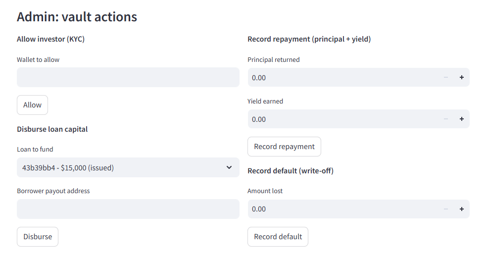 CreditRail admin vault actions — KYC allowlist, disbursement, repayment, default