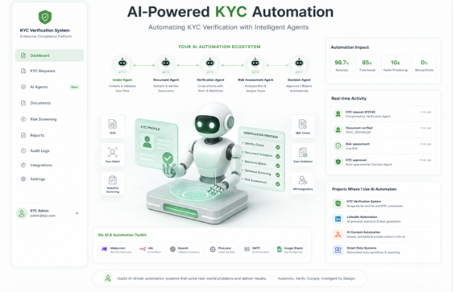 Enterprise KYC Verification System