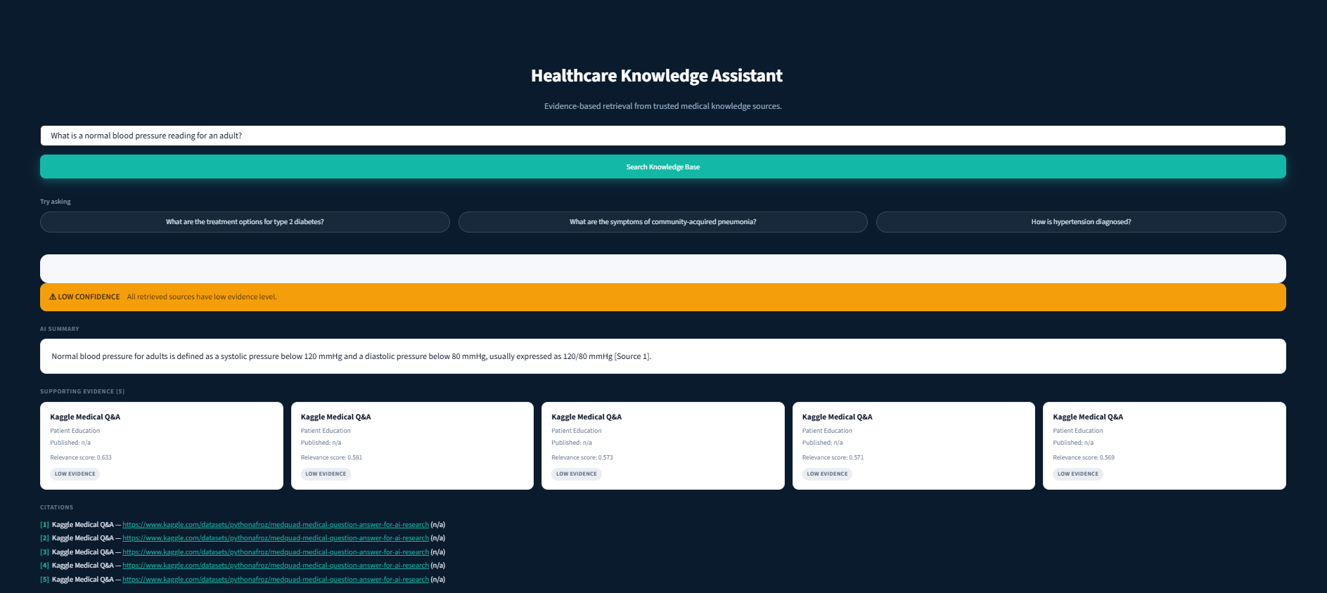 LOW_CONFIDENCE tier — normal blood pressure query