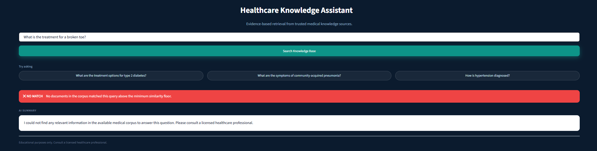 NO_MATCH tier — broken toe treatment query, empty citations