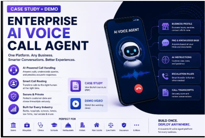 Voice AI Agent — Multi-Business AI Phone Receptionist